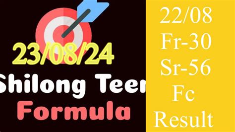 night teer touch fr k|Fix Gutti Shilong teer Fr Sr Fc Gutti common number Hitt.